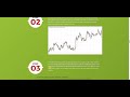 Auto News Trader Review and Testing 