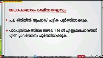 kite victers std 2 march 30th malayalam class works & answer