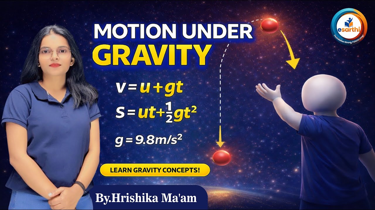 Motion Under Gravity !! #motionundergravity  #physics  #gravity  #freefall
