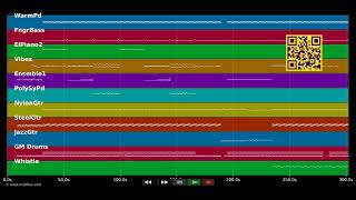 🎵 Amour impossible - Yoan feat Milca (MIDI individual tracks) 🎹