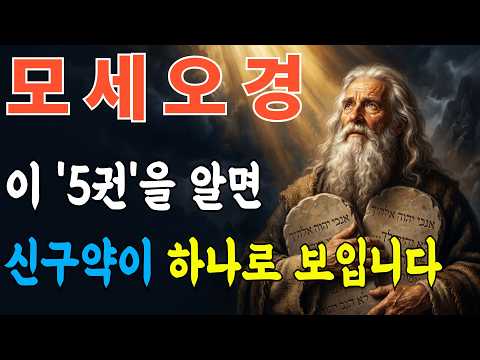 Complete Guide to the Pentateuch | The 5-Book Bridge Connecting the Old and New Testaments | Scri...
