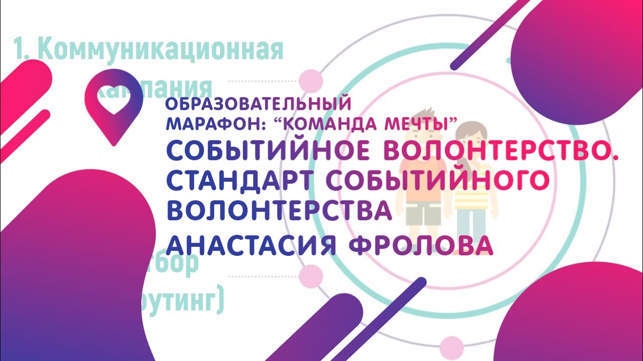 событийное волонтерство. событийное волонтерство тест. событийное волонтерство примеры. событийное волонтерство. мероприятия событийного волонтерства.
