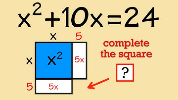How to really complete the square for solving a quadratic equation