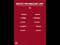(C) Stop Struggling with Dutch! Learn Essential Vocabulary in Minutes | Easy Words with Meaning 📚 |