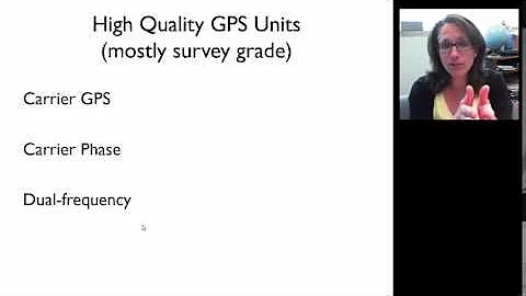 Basic GPS Concepts - 05 GPS Unit Terminology