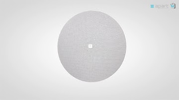 Apart Audio CM Design Series (Spanish)