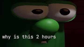 Weird Al Polkas: It’s Only Rock N Roll but every time a word is repeated it loops