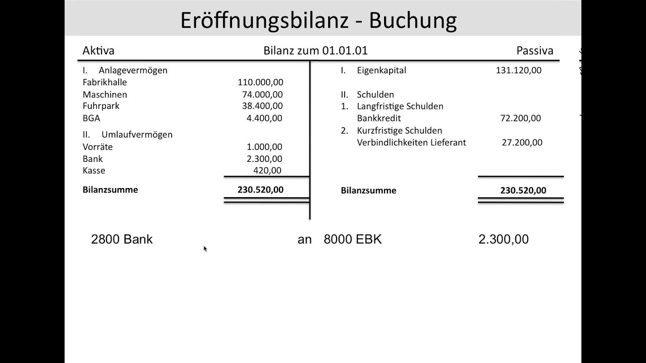 Eroffnungsbilanz Eroffnungsbilanzkonto Eroffnungsbuchungen Konto 8000 Ebk Fos Bos Youtube