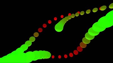The Lorenz Attractor