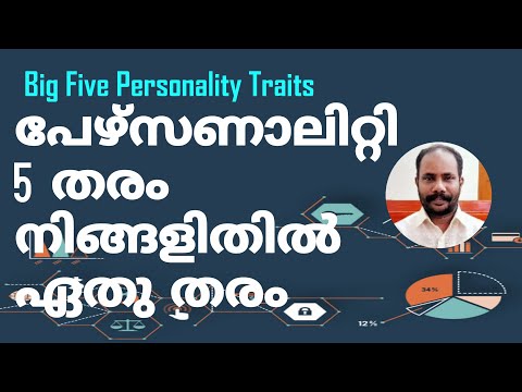 Personality Traits | Big Five | Openness to Experience | Malayalam Motivation | 5 തരം വ്യക്തിത്വം