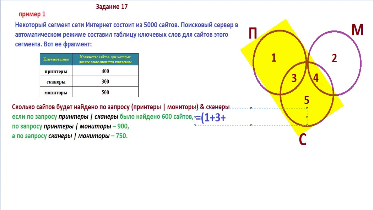 17 задание егэ 2024 информатика. Некоторый сегмент сети интернет. Задания ЕГЭ Информатика. Решение ЕГЭ Информатика. Некоторый сегмент сети интернет состоит из 1000 сайтов.