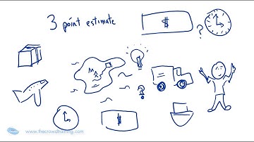 3 Point Estimation Technique for Project Schedule and Cost