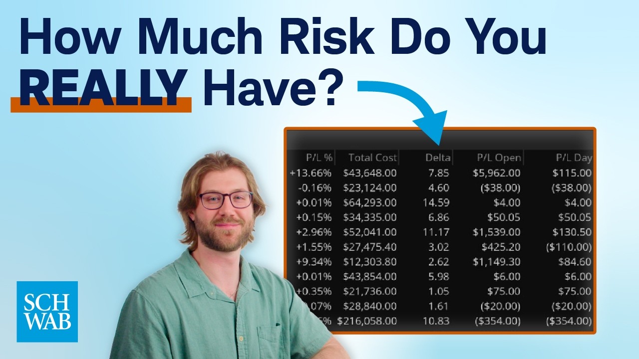 Beta Weighting a Portfolio for Futures Beta Weighting a Portfolio for Futures
