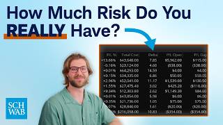 Beta Weighting a Portfolio for Futures
Futures and futures options trading involves substantial risk and is not suitable for all investors. Please read the Risk Disclosure Statement for Futures and Options: https://www.schwab.com/Futures_RiskDisclosure prior to trading futures products.
Futures accounts are not protected by the Securities Investor Protection Corporation (SIPC).
Read additional CFTC and NFA futures and forex public disclosures for Charles Schwab Futures and Forex LLC: https://www.schwab.com/legal/futures-disclosures
Futures and futures options trading services provided by Charles Schwab Futures and Forex LLC. Trading privileges subject to review and approval. Not all clients will qualify.
Charles Schwab Futures and Forex LLC is a CFTC-registered Futures Commission Merchant and NFA Forex Dealer Member.
Charles Schwab Futures and Forex LLC (NFA Member) and Charles Schwab & Co., Inc. (Member SIPC) are separate but affiliated companies and subsidiaries of The Charles Schwab Corporation.
Beta weighting is a portfolio management technique designed to help experienced investors to manage a complex portfolio of stocks, futures, and options without constantly calculating notional values. With beta weighting, investors can use greeks like delta to measure how an entire portfolio, including leveraged investments like options and futures, may respond to market movement. This video shows you how to use paperMoney® on the thinksorswim® platform to beta weight a portfolio as one way to help you determine how many futures contracts you might use to hedge a stock portfolio with futures.
Subscribe to our channel: https://www.youtube.com/charlesschwab
Check out more Insights & Education from Charles Schwab: https://www.schwab.com/learn
Connect with Charles Schwab:
Facebook: https://www.facebook.com/CharlesSchwab
X: https://www.x.com/CharlesSchwab
Open an account with Charles Schwab: https://www.schwab.com/open-an-account
(0726-WL1D) Beta Weighting a Portfolio for Futures