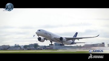 Achieve the impossible in Aerospace with the 3DEXPERIENCE   Dassault Systèmes