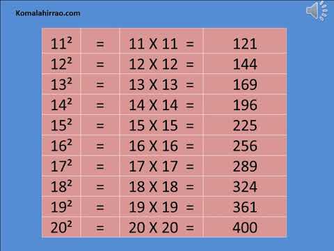Square of 11 to 20 | Simple and Easy Method to learn square - YouTube