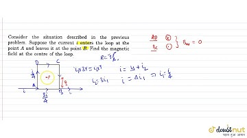 Consider the situation described in the previous problem. Suppose the current I enters the loop at
