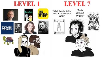 The 7 Levels of Philosophy Addiction