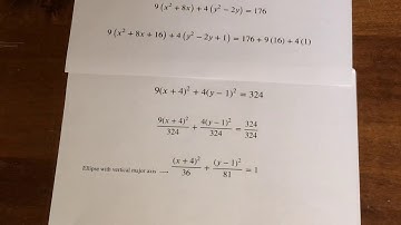 U4 Project #3 (B) “Conic Section From Expanded Equation: Ellipse”