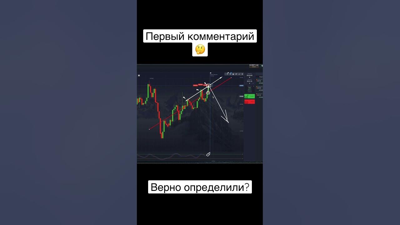 Куда пойдет график? Трейдинг проверка. - YouTube