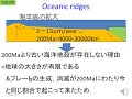 第3回 地球科学入門III