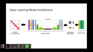 GrapHiC: An integrative graph-based approach for... - Ghulam Murtaza - Poster - ISMB/ECCB 2023