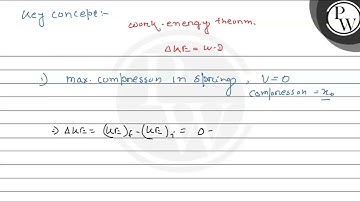 A block of mass \( m \) moving with velocity \( v_{0} \) on a smoot...