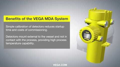 Multi-Point Density Array | Density Profiling for Separators