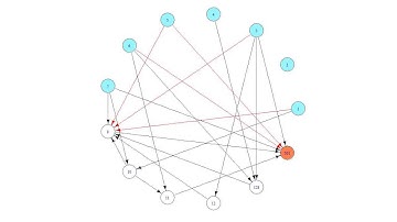 Neuroevolution of Augmenting Topologies - Pole Balance