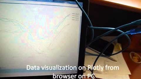 Arduino data visualization on Plotly
