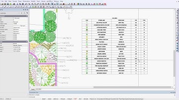 Producing landscape design schedules