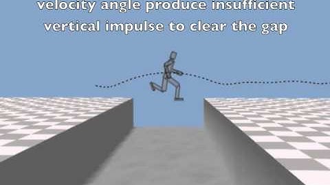 Wensing and Orin - ICRA 2014