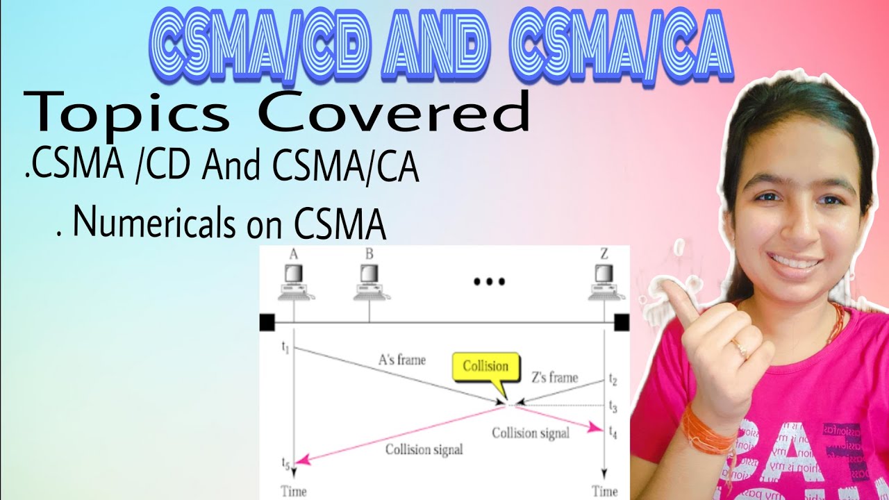 Carrier Sense Multiple Access/ Collision Detection | CSMA/CD | Computer ...