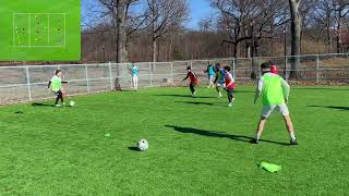 Positional Play in Small-Areas - Training Session