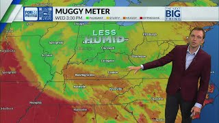 Kentucky weather forecast: 6:45 a.m. 7/28/26