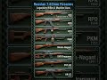Russian 7.62mm Rifles 🔥 | Legendary Soviet Firearms