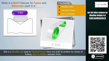 Belt and Its Types Explained | Machine Design-II