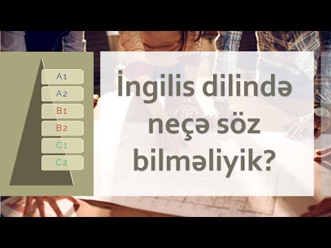 Video: İngilis dilində neçə söz var?