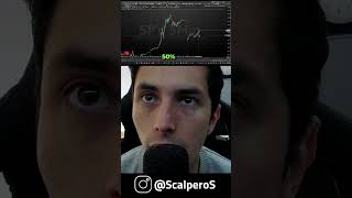 Así hacemos Trading Scalping en VIVO 🔴Real 🔥Mercado de FUTUROS. Lunes a viernes 9 AM NY #ScalperoS