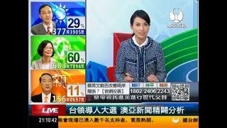 【720p】走进台湾 2016-01-17 蔡英文當選台灣地區第一位女性領導人,「兩岸關係」是最大的挑戰
