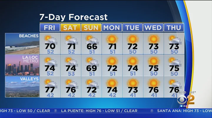 Danielle Gersh's Weather Forecast (Jan. 24)