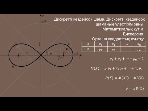 Video: Лемнискат деген эмнени билдирет?