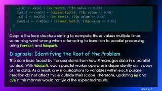 Solving dopar Issues in R: A Comprehensive Guide to Parallel Computing