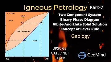 Igneous Petrology | Binary Phase Diagram | Ab-An Solid Solution System | Lever Rule | Geology