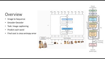 Image Captioning using Vision Transformer
