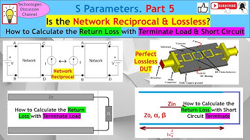 S-Parameters #5. Is Your Network Reciprocal & Lossless? How to Find the Input Return Loss Explained.