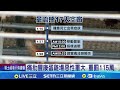 食品安全問題