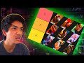 The Most CONTROVERSIAL Street Fighter 6 Tier List Ever Created! Mp3 Song