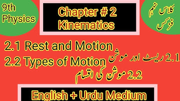 9th Class Physics Rest and Motion , Types of Motion | #9thphysics | HAMID ACADEMEY INJRA |