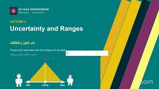 Primavera Risk analysis LEC 3- Uncertainties and Ranges